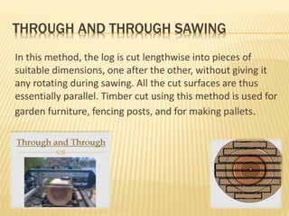 THROUGH AND THROUGH SAWING
In this method, the log is cut lengthwise into pieces of
suitable dimensions, one after the other, without giving it
any rotating during sawing. All the cut surfaces are thus
essentially parallel. Timber cut using this method is used for
garden furniture, fencing posts, and for making pallets.
 