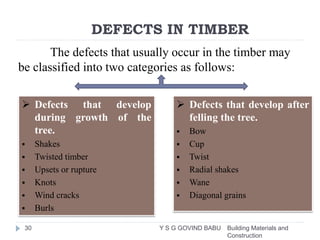 Wane Defect In Timber Timber | PPTX