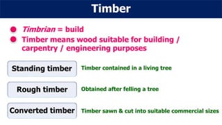 Timber | PDF