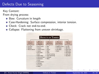 Defects in Timber Understanding Timber Properties, Classification ...