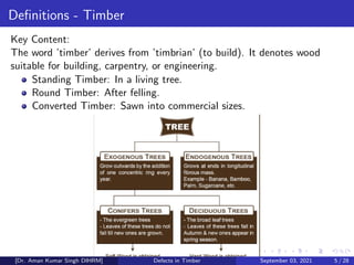Defects in Timber Understanding Timber Properties, Classification ...