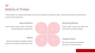 Structural Timber Risks Timber-as-a-Civil-Engineering-Material.pptx