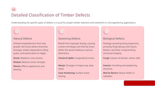 Timber Distortion Types Timber-as-a-Civil-Engineering-Material.pptx