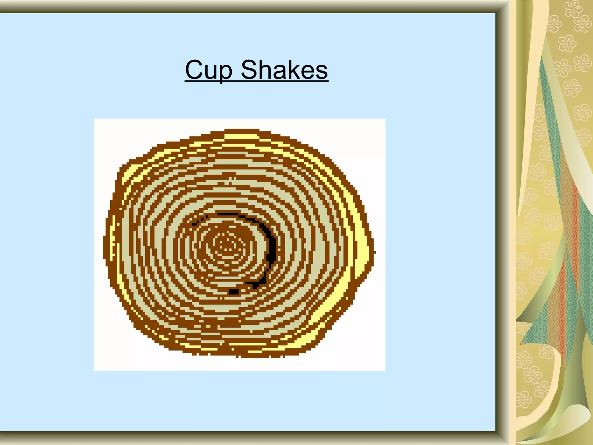 Cup Shakes

 