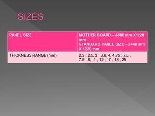 PANEL SIZE MOTHER BOARD – 4880 mm X1220
mm
STANDARD PANEL SIZE – 2440 mm
X 1220 mm
THICKNESS RANGE (mm) 2.3 , 2.5, 3 , 3.6, 4, 4.75 , 5.5 ,
7.5 , 8, 11 , 12 , 17 , 18 , 25
 