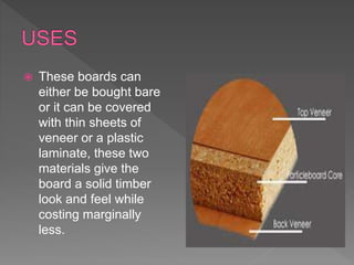  These boards can
either be bought bare
or it can be covered
with thin sheets of
veneer or a plastic
laminate, these two
materials give the
board a solid timber
look and feel while
costing marginally
less.
 