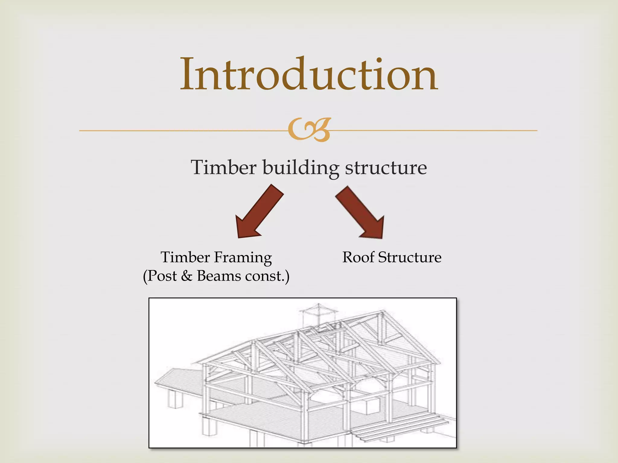 Introduction
          
      Timber building structure



  Timber Framing        Roof Structure
(Post & Beams const.)
 