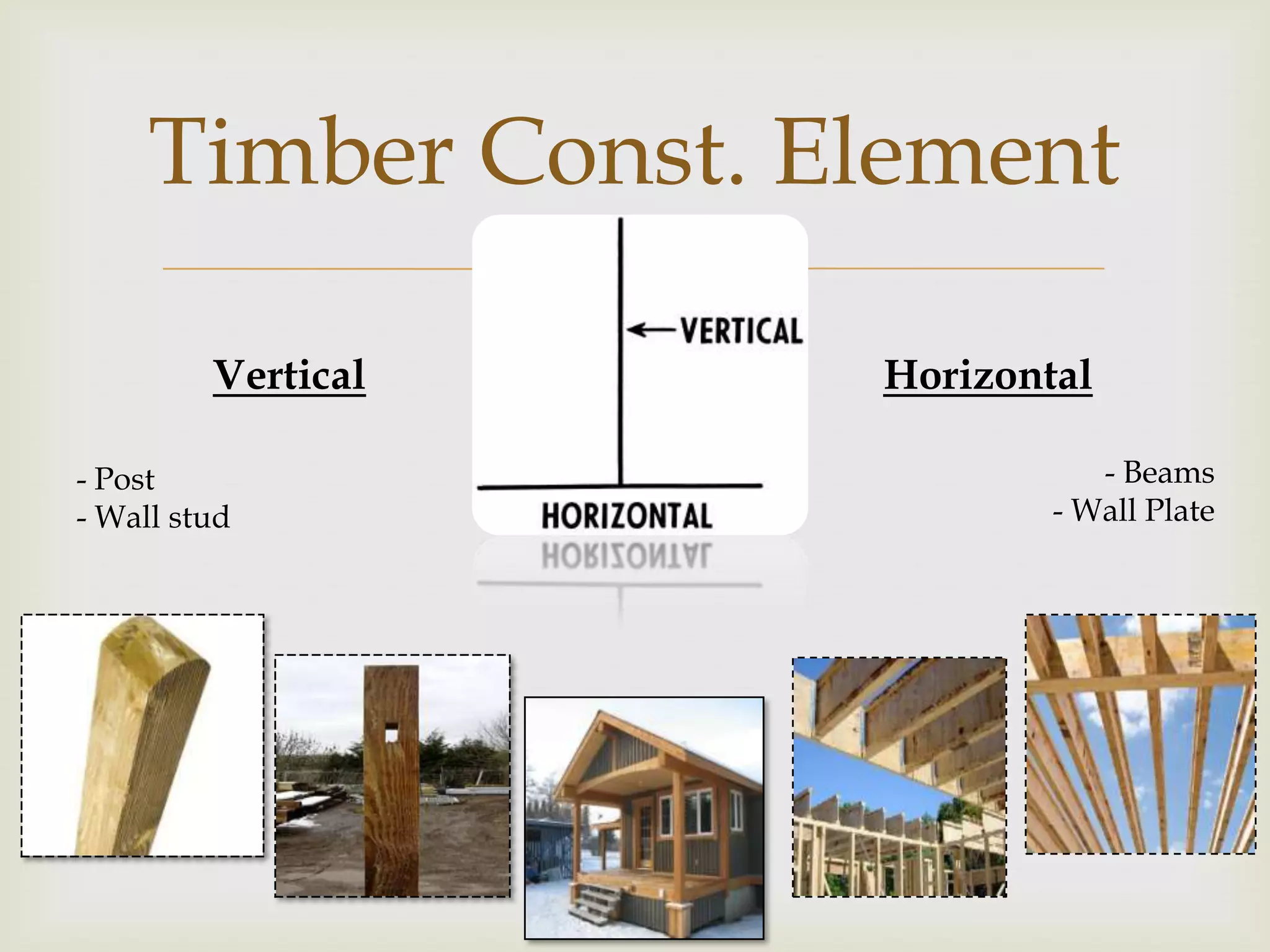 Timber Const. Element
              
         Vertical   Horizontal

- Post                         - Beams
- Wall stud                 - Wall Plate
 