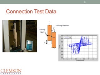 Timber Connectionlab Test Timber3D Modeling Package Overview | PPTX