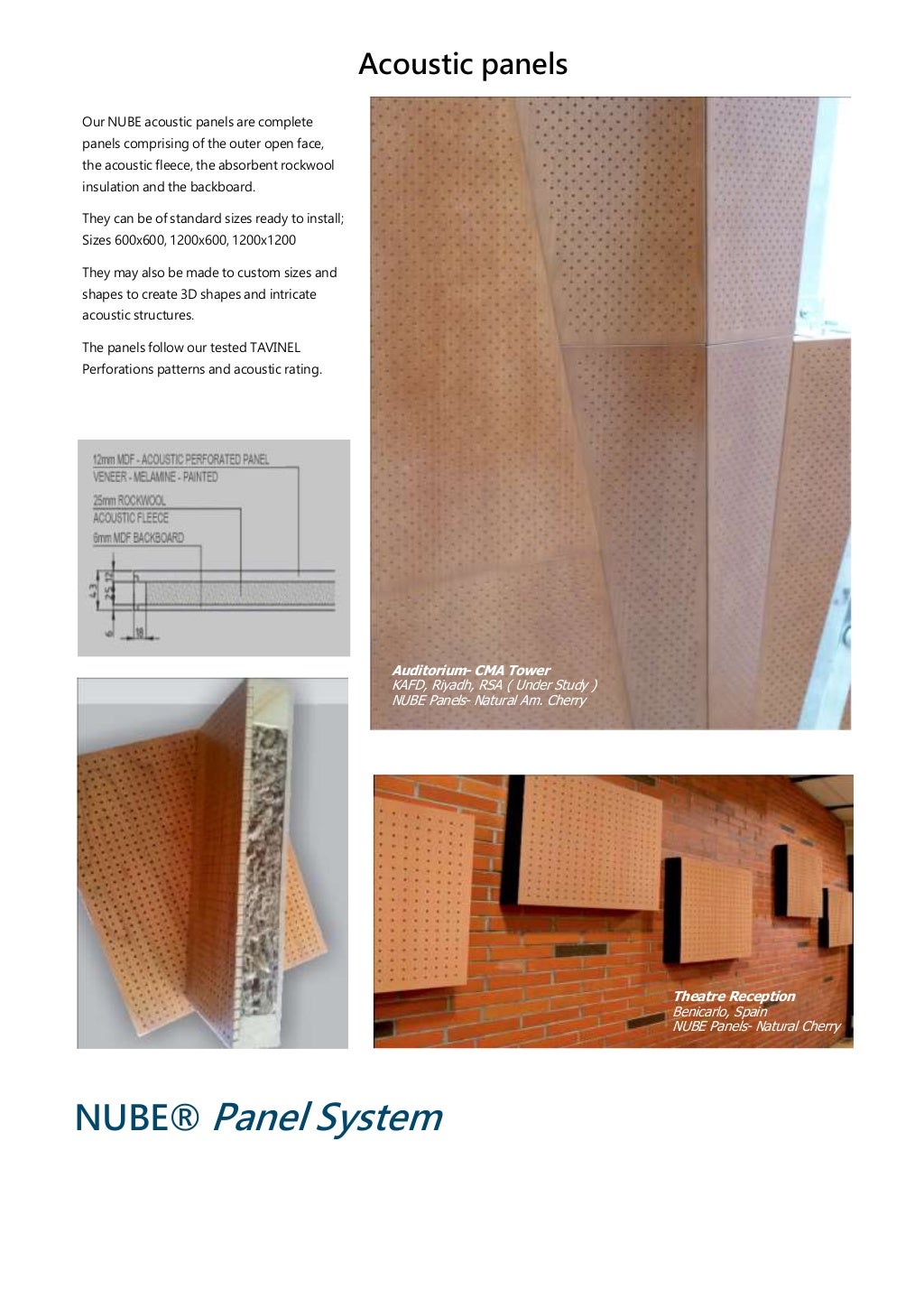 Timber acoustic panels