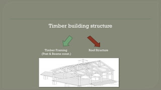 timber basics in structure mechanics (dos) | PPTX