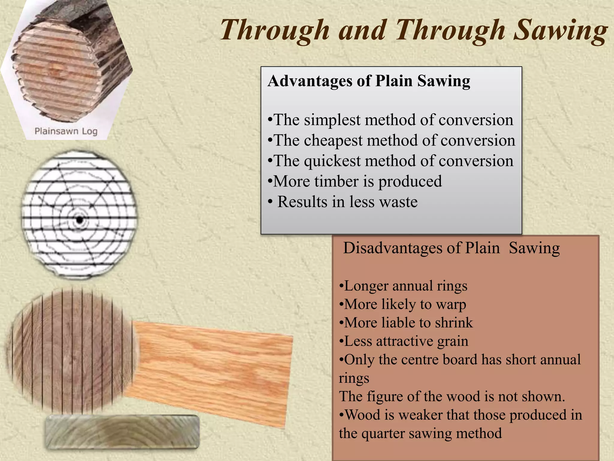 Disadvantages of Plain Sawing
•Longer annual rings
•More likely to warp
•More liable to shrink
•Less attractive grain
•Only the centre board has short annual
rings
The figure of the wood is not shown.
•Wood is weaker that those produced in
the quarter sawing method
Through and Through Sawing
Advantages of Plain Sawing
•The simplest method of conversion
•The cheapest method of conversion
•The quickest method of conversion
•More timber is produced
• Results in less waste
 