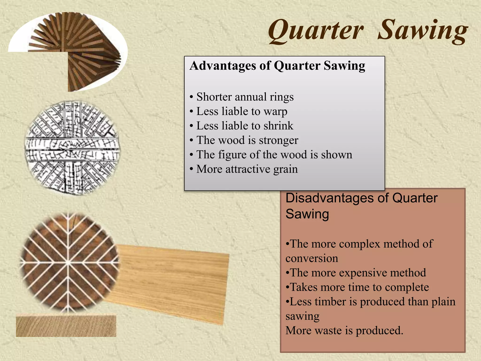 Disadvantages of Quarter
Sawing
•The more complex method of
conversion
•The more expensive method
•Takes more time to complete
•Less timber is produced than plain
sawing
More waste is produced.
Quarter Sawing
Advantages of Quarter Sawing
• Shorter annual rings
• Less liable to warp
• Less liable to shrink
• The wood is stronger
• The figure of the wood is shown
• More attractive grain
 