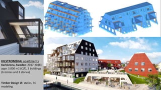 KILSTROMSKAJ apartments
Karlskrona, Sweden (2017-2018)
appr. 3.000 m2 (CLT), 3 buildings
(6 stories and 3 stories)
Timber Design LT: statics, 3D
modeling
 