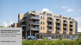 ASK VESTVANG apartments
Gjerdrum, Norway (2015)
3 and 4 stories, 5.627 m2 (timber
frame and CLT; modules)
Timber Design LT: statics
 