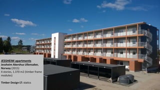 JESSHEIM apartments
Jessheim Akershus Ullensaker,
Norway (2015)
4 stories, 1.370 m2 (timber frame
modules)
Timber Design LT: statics
 