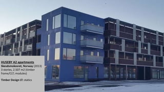 HUSEBY A2 apartments
Skesdsmokosret, Norway (2013)
3 stories, 2.507 m2 (timber
frame/CLT; modules)
Timber Design LT: statics
 