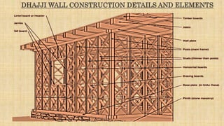 DHAJJI WALL CONSTRUCTION DETAILS AND ELEMENTS
 