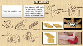BUTT JOINT
This is the simplest joint
Held together with nails,
screws, wriggle nails,
nail plates, ‘Gang nail’
plates, angle brackets or
patent type connectors.
 
