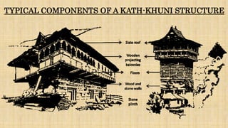 TYPICAL COMPONENTS OF A KATH-KHUNI STRUCTURE
 