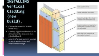 Cladding Counter Timber finishes | PPTX