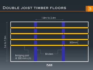 D o u b l e j o i s t t i m b e r f l o o rs           3

                               1.8m to 2.4m
3.6 to 7.5m




                                               300mm



                                  Binders
              Bridging joist
              @ 300 mm c/c

                                   PLAN
 