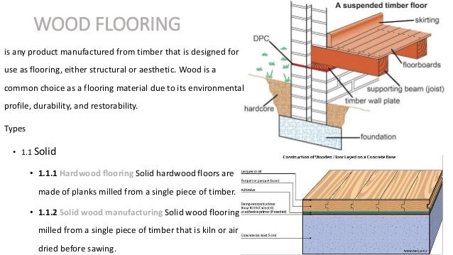 Timber Flooring