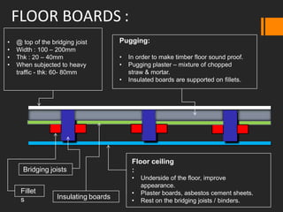 Wooden flooring and repair | PPTX
