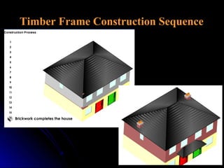 Timber Frame Assembly Process Timber frame construction presentation`gr | PPT