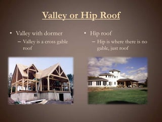 Valley or Hip RoofValley with dormerValley is a cross gable roofHip roofHip is where there is no gable, just roof