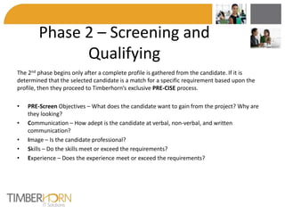 Phase 3 – Presentation
Timberhorn presents every candidate with a MS Word resume and an Executive
Summary highlighting the...