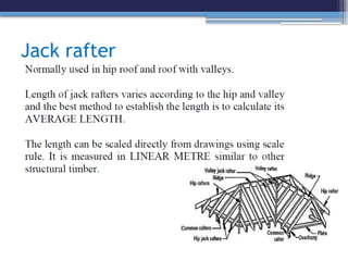 Timber Pitch Roof Construction Measurement-2024.pptx