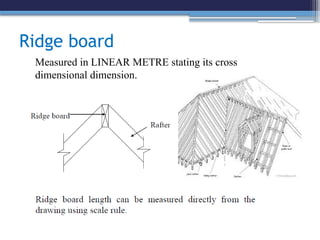 Sizing Ridge Board Timber Pitch Roof Construction Measurement-2024.pptx