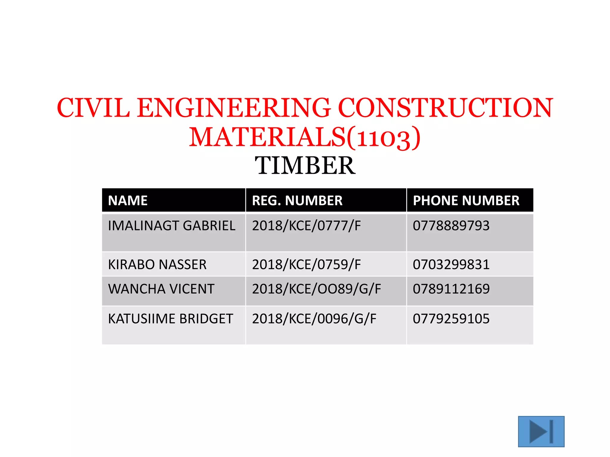 Timber ppt final | PPTX