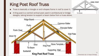 King Post Roof Truss
■ Truss is basically a triangle or arch shapes frame in roof to cover it.
■ A King post is a central vertical post used in architectural or bridge
designs, taking tension to support a beam below from a truss above.
11
Presentation By- Ar. Roopa Chikkalgi
 