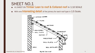 SHEET NO.1
■ A1 SHEET ON Timber Lean to roof & Collared roof IN 1:10 SCALE
■ With one Interesting detail of the joinery for each roof type in 1:5 Scale.
9Presentation By- Ar. Roopa Chikkalgi
 