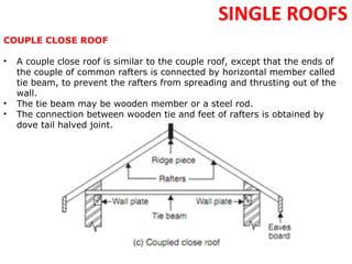 Timber Roofs PPT Timber Roofs PPT
