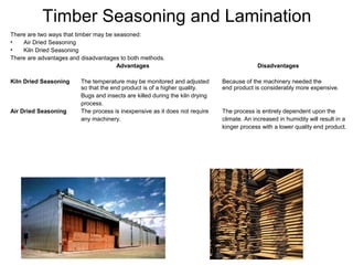 Timber Seasoning and Lamination
There are two ways that timber may be seasoned:
•   Air Dried Seasoning
•   Kiln Dried Seasoning
There are advantages and disadvantages to both methods.
                                       Advantages                                           Disadvantages

Kiln Dried Seasoning     The temperature may be monitored and adjusted        Because of the machinery needed the
                         so that the end product is of a higher quality.      end product is considerably more expensive.
                         Bugs and insects are killed during the kiln drying
                         process.
Air Dried Seasoning      The process is inexpensive as it does not require    The process is entirely dependent upon the
                         any machinery.                                       climate. An increased in humidity will result in a
                                                                              longer process with a lower quality end product.
 