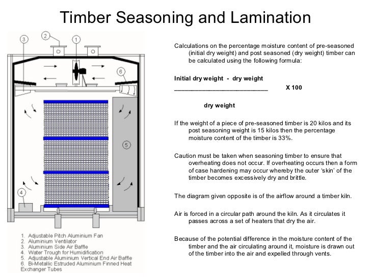 Timber seasoning