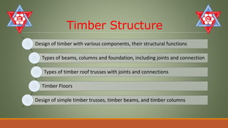 Timber Structure
Design of timber with various components, their structural functions
Types of beams, columns and foundation, including joints and connection
Types of timber roof trusses with joints and connections
Timber Floors
Design of simple timber trusses, timber beams, and timber columns
 