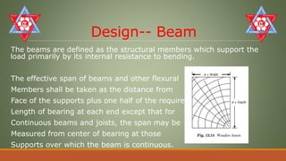 Timber Structure.pdf