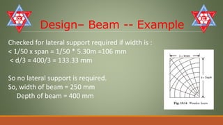 Timber Structure.pdf