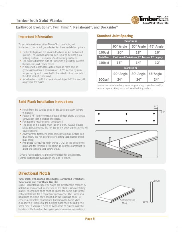 TimberTech Decking Install Guide