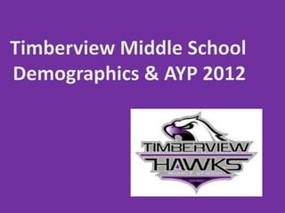 Timberview demographic and ayp report 2012
