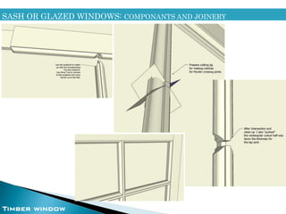 SASH OR GLAZED WINDOWS: COMPONANTS AND JOINERY
Timber window
 