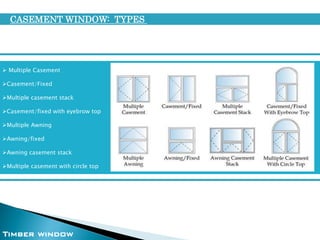Timber window
CASEMENT WINDOW: TYPES
 Multiple Casement
Casement/Fixed
Multiple casement stack
Casement/fixed with eyebrow top
Multiple Awning
Awning/fixed
Awning casement stack
Multiple casement with circle top
 