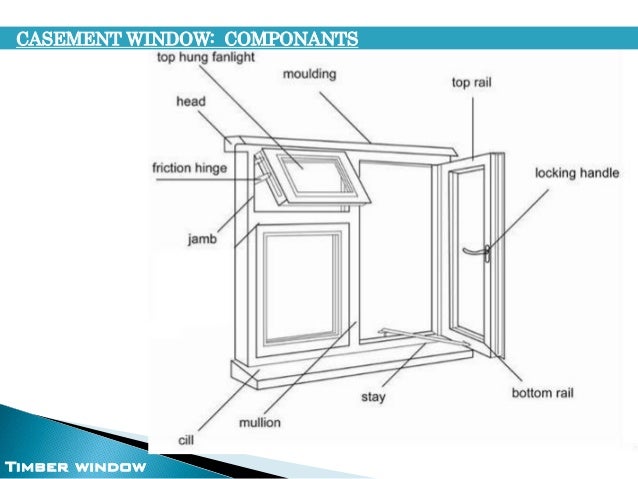 Timber Window