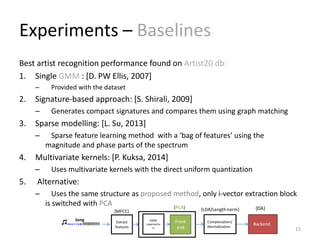 Experiments – Baselines
Best artist recognition performance found on Artist20 db:
1. Single GMM : [D. PW Ellis, 2007]
– Provided with the dataset
2. Signature-based approach: [S. Shirali, 2009]
– Generates compact signatures and compares them using graph matching
3. Sparse modelling: [L. Su, 2013]
– Sparse feature learning method with a ‘bag of features’ using the
magnitude and phase parts of the spectrum
4. Multivariate kernels: [P. Kuksa, 2014]
– Uses multivariate kernels with the direct uniform quantization
5. Alternative:
– Uses the same structure as proposed method, only i-vector extraction block
is switched with PCA
15
{PCA} {DA}
{MFCC}
Extract
features
GMM
supervecto
rs
Front
end
Compensation/
Normalization
{LDA/Length norm}
Song
Backend
 