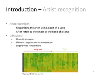 Introduction – Artist recognition
• Artist recognition:
Recognizing the artist using a part of a song
Artist refers to the singer or the band of a song.
• Difficulties:
– Musical instruments
– Effects of the genre and Instrumentation
– Singer’s voice + instruments
3
Major Lazer & DJ Snake - Lean On
Singing voice Music
 