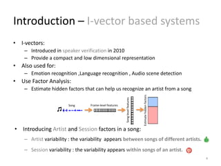 Introduction – I-vector based systems
• I-vectors:
– Introduced in speaker verification in 2010
– Provide a compact and low dimensional representation
• Also used for:
– Emotion recognition ,Language recognition , Audio scene detection
• Use Factor Analysis:
– Estimate hidden factors that can help us recognize an artist from a song
• Introducing Artist and Session factors in a song:
– Artist variability : the variability appears between songs of different artists.
– Session variability : the variability appears within songs of an artist.
4
Song Frame-level features
Song-levelfeatures
Estimatehiddenfactors
 